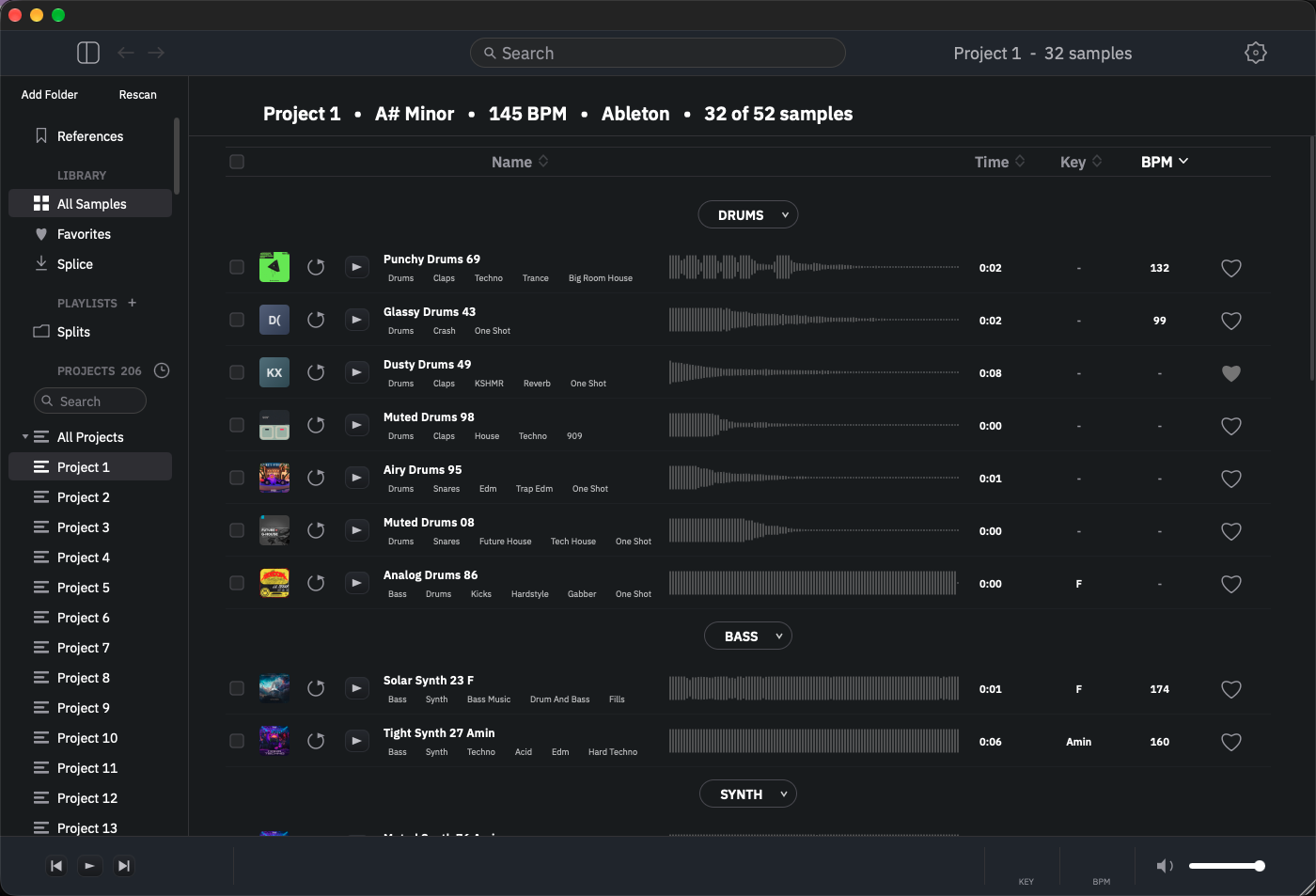 A single project view showing its key, tempo and DAW, with the project's samples grouped by instrument under Drums, Bass and Synth headers.
